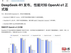 deepseek-r1大热，这份玩法攻略助你轻松上手大语言模型！