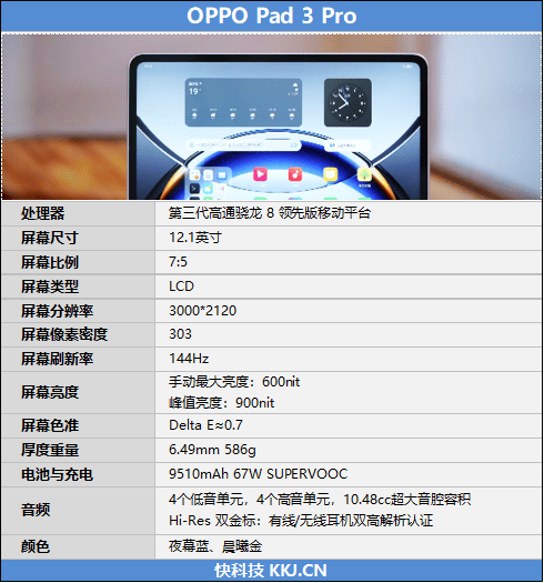 oppo pad 3 pro详细配置