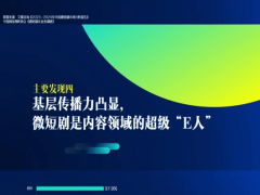 中国微短剧市场蓬勃发展：今年规模有望首次超越内地电影票房！